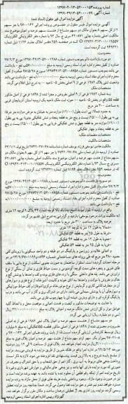 مزایده مزایده 2 از کل سهم 8 عرصه و اعیان