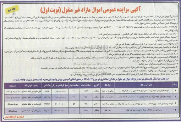 آگهی مزایده ،مزایده فروش املاک کاربری مسکونی نوبت اول