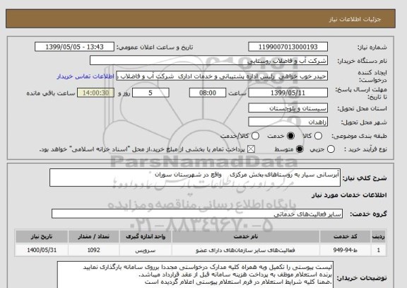 استعلام آبرسانی سیار به روستاهای بخش مرکزی    واقع در شهرستان سوران 