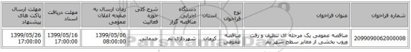 مناقصه عمومی یک مرحله ای  تنظیف و رفت وروب بخشی از معابر سطح شهر بم 