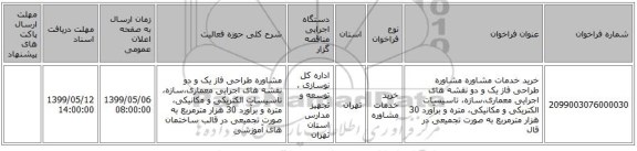 خرید خدمات مشاوره مشاوره طراحی فاز یک و دو نقشه های اجرایی معماری،سازه، تاسیسات الکتریکی و مکانیکی، متره و برآورد 30 هزار مترمربع به صورت تجمیعی در قال