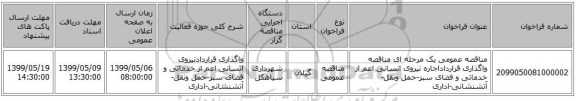 مناقصه عمومی یک مرحله ای مناقصه واگذاری قرارداداجاره نیروی انسانی اعم از خدماتی و فضای سبز-حمل ونقل-آتشنشانی-اداری
