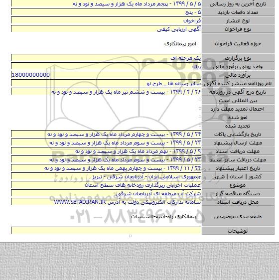 عملیات اجرایی رپرگذاری رودخانه های سطح استان