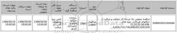 مناقصه عمومی یک مرحله ای حفاظت و مراقبت از جنگلهای هیرکانی حوزه های 51,52,53.56.63B-A,63A,71A,71B,64B,62C,62D,61B