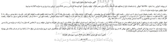 مزایده، مزایده فروش 9 عدد قفسه 4طبقه اتاق انبار ، 7بسته 850 عددی سرنگ 10cc و...