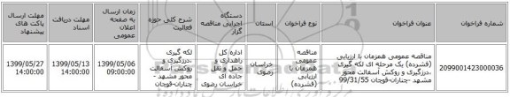 مناقصه عمومی همزمان با ارزیابی (فشرده) یک مرحله ای لکه گیری ،درزگیری و روکش آسفالت محور مشهد -چناران-قوچان 99/31/55
