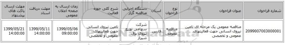 مناقصه عمومی یک مرحله ای تامین نیروی انسانی جهت فعالیتهای عمومی و تخصصی