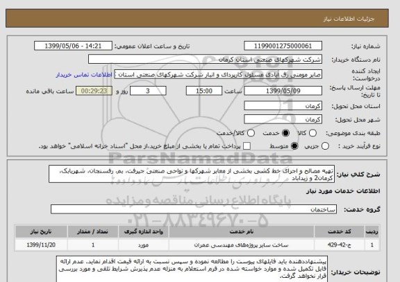 استعلام تهیه مصالح و اجرای خط کشی بخشی از معابر شهرکها و نواحی صنعتی جیرفت، بم، رفسنجان، شهربابک، کرمان2 و زیدآباد