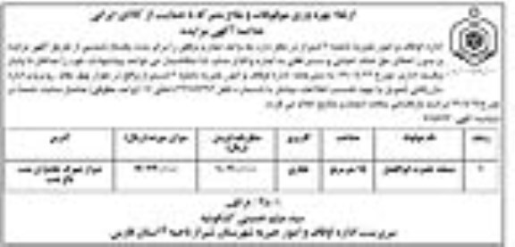 خلاصه واگذاری مزایده واحد تجاری