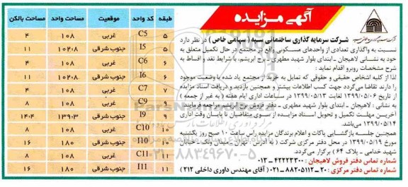 آگهی مزایده،ممزایده واگذاری تعدادی از واحدهای مسکونی