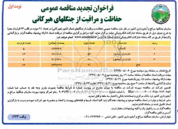 تجدید فراخوان مناقصه حفاظت و مراقبت از جنگلهای هیرکانی 