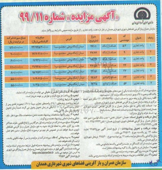 آگهی مزایده , مزایده واگذاری هفت واحد تجاری 