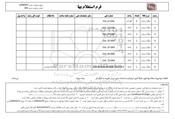 استعلام , استعلام میلگرد برنزی	