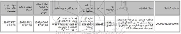 مناقصه عمومی دو مرحله ای احداث سازه سنگی ملاتی g8.g9.g10 گرگاندوز حوزه اداره منابع طبیعی و آبخیزداری شهرستان گرگان