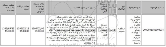 مناقصه عمومی یک مرحله ای عملیات اجرایی تابلو ورودی شهرکهای صنعتی حکیمیه، حیدریه و آراسنج