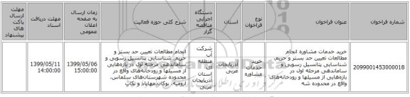 خرید خدمات مشاوره انجام مطالعات تعیین حد بستر و حریم، شناسایی پتانسیل رسوبی و ساماندهی مرحله اول در بازه‌هایی از مسیلها و رودخانه‌های واقع در محدوده شه
