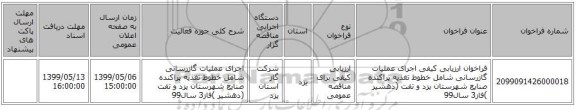 فراخوان ارزیابی کیفی اجرای عملیات گازرسانی شامل خطوط تغذیه پراکنده صنایع شهرستان یزد و تفت (دهشیر )فاز3 سال99