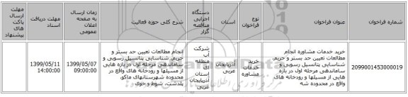 خرید خدمات مشاوره انجام مطالعات تعیین حد بستر و حریم، شناسایی پتانسیل رسوبی و ساماندهی مرحله اول در بازه هایی از مسیلها و رودخانه های واقع در محدوده شه