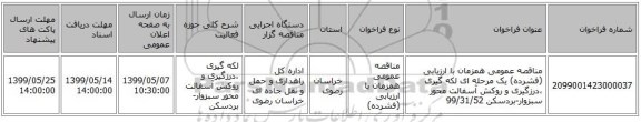 مناقصه عمومی همزمان با ارزیابی (فشرده) یک مرحله ای لکه گیری ،درزگیری و روکش آسفالت محور سبزوار-بردسکن 99/31/52