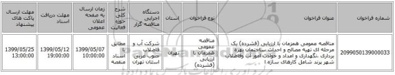 مناقصه عمومی همزمان با ارزیابی (فشرده) یک مرحله ای تهیه مصالح و احداث ساختمان بهره برداری ،نگهداری و امداد و حوادث امور آب وفاضلاب شهر پرند شامل کارهای سازه ا