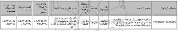 مناقصه عمومی یک مرحله ای واگذاری بخشی از امور خدماتی و پشتیبانی ستادهای مستقر در وزارت کشور99