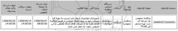 مناقصه عمومی یک مرحله ای بابت تهیه وحمل قیر 60-70 