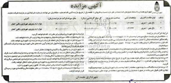 مزایده مزایده فروش 2 قطعه باغ 2000.15 و 2000.17 مترمربع