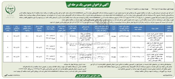 مناقصه, مناقصه عملیات اجرایی خرید، نصب، لوله گذاری و پمپاژ چاه... 