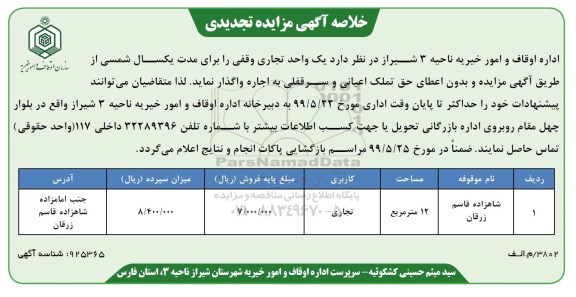 تجدید مزایده, تجدید مزایده اجاره یک واحد تجاری
