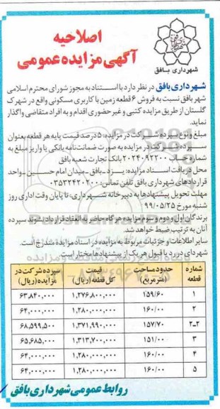 اصلاحیه مزایده فروش 6 قطعه زمین با کاربری مسکونی