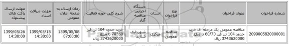 مناقصه عمومی یک مرحله ای خرید حدود 104 تن قیر 60/70 تا مبلغ 3743620000 ریال