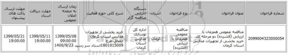 مناقصه عمومی همزمان با ارزیابی (فشرده) دو مرحله ای خرید بخشی از تجهیزات مدارس استان کرمان 