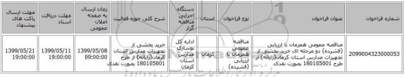 مناقصه عمومی همزمان با ارزیابی (فشرده) دو مرحله ای خرید بخشی از تجهیزات مدارس استان کرمان(رایانه) از طرح 180105001 بصورت نقدی