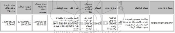 مناقصه عمومی همزمان با ارزیابی (فشرده) دو مرحله ای خرید بخشی از تجهیزات هنرستانهای کرمان