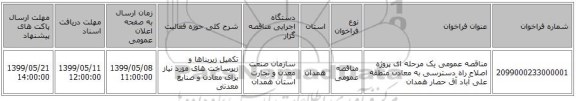 مناقصه عمومی یک مرحله ای  پروژه اصلاح راه دسترسی به معادن منطقه علی آباد آق حصار همدان 