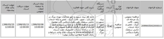 مناقصه عمومی یک مرحله ای تجویز ، قالب گیری ، تعمیر و ارائه خدمات جانبی سمعک باطری و وکس گارد