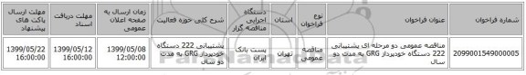 مناقصه عمومی دو مرحله ای پشتیبانی 222 دستگاه خودپرداز GRG به مدت دو سال