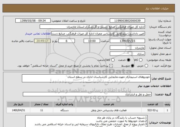 استعلام خودروهای استیجاری جهت جابجایی کارشناسان اداری در سطح استان 