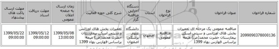 مناقصه عمومی یک مرحله ای تعمیرات بخش های اورژانس و سیتی اسکن بیمارستان حضرت محمد(ص) میمه براساس فهارس بهاء 1399