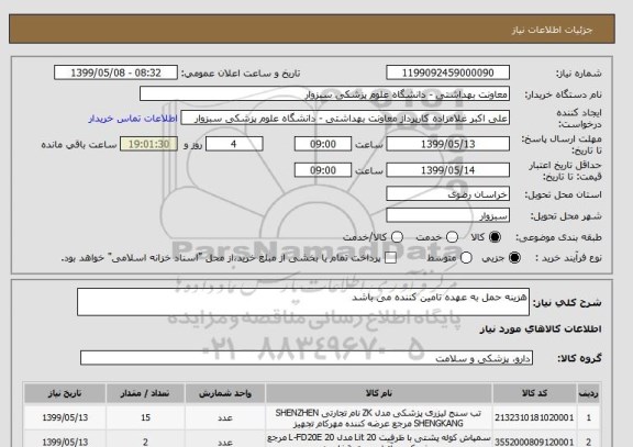 استعلام هزینه حمل به عهده تامین کننده می باشد