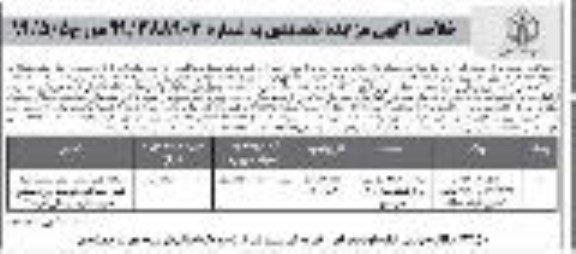 مزایده تجدیدی , مزایده واگذاری به اجاره یک باب واحد تجاری - تجدید