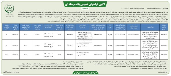 مناقصه, مناقصه عملیات اجرایی خرید، نصب، لوله گذاری و پمپاژ چاه... نوبت دوم 