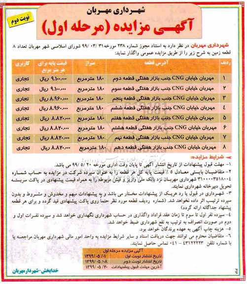 آگهی مزایده ، مزایده واگذاری تعداد 8 قطعه زمین