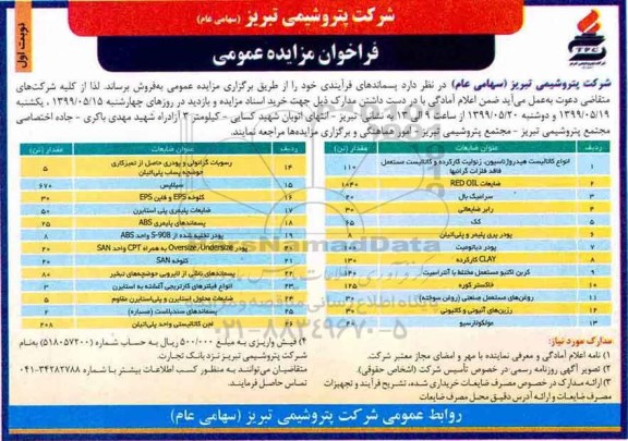 فراخوان مزایده عمومی, فراخوان مزایده پسماندهای فرایندی