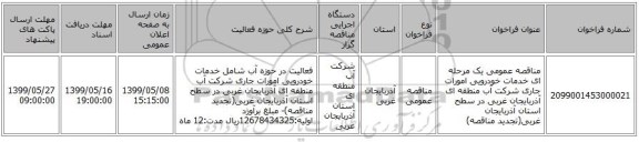 مناقصه عمومی یک مرحله ای خدمات خودرویی امورات جاری شرکت آب منطقه ای آذربایجان غربی در سطح استان آذربایجان غربی(تجدید مناقصه)