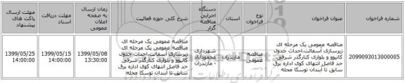 مناقصه عمومی یک مرحله ای زیرسازی آسفالت،احداث جدول کانیوو و بلواری کنارگذر شرقی حد فاصل انتهای کوی اداره برق سابق تا آبندان توسکا محله