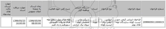 فراخوان ارزیابی کیفی جهت لیست کوتاه سازندگان لوله های بویلر