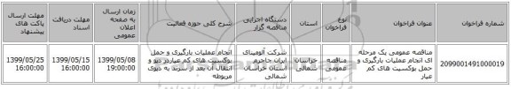 مناقصه عمومی یک مرحله ای انجام عملیات بارگیری و حمل بوکسیت های کم عیار 