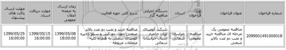 مناقصه عمومی یک مرحله ای مناقصه خرید و نصب دو عدد بالابر صنعتی 