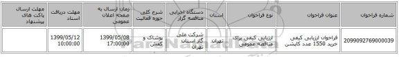 فراخوان ارزیابی کیفی خرید 1550 عدد کاپشن